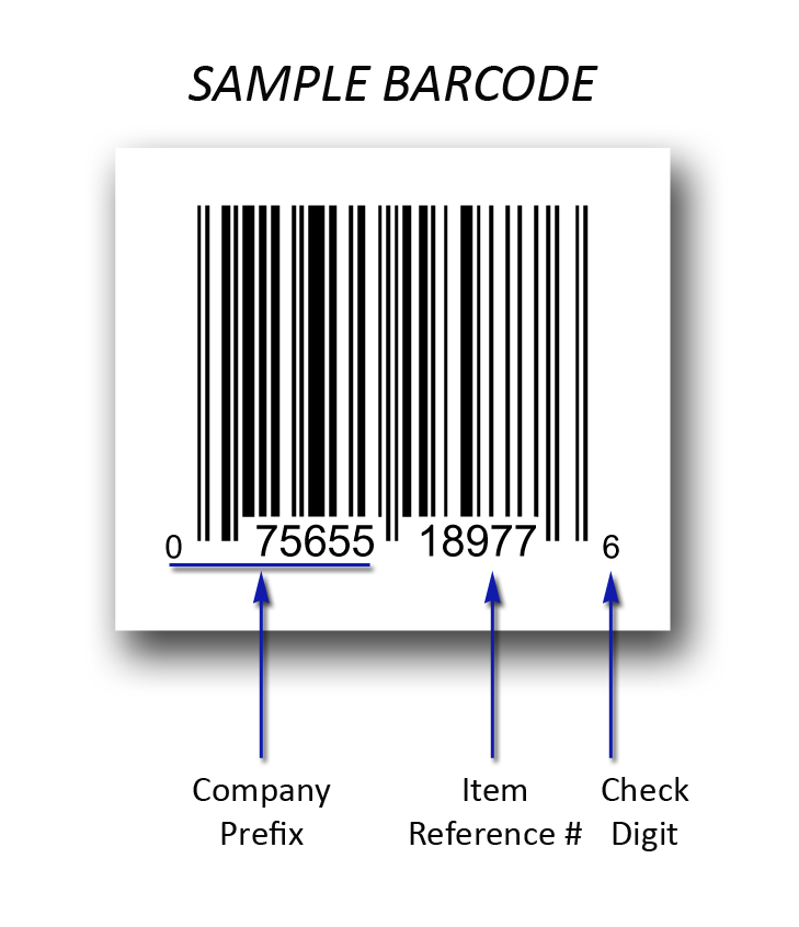 barcode vector. magazine arcode vector. upc